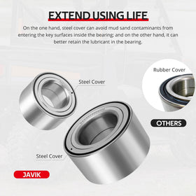 JAVIK bearing installed on Polaris wheel hub restoring smooth rotation benefit