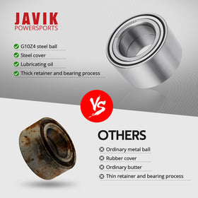 JAVIK bearing internal balls detail showing high-grade steel for lasting use