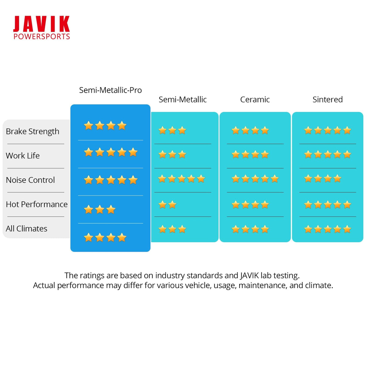 Backing plate detail on JAVIK pad highlighting solid construction for consistent braking performance