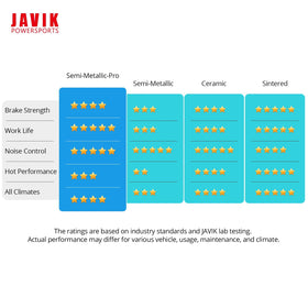 Backing plate detail on JAVIK pad highlighting solid construction for consistent braking performance