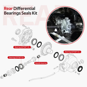 JAVIK size and scale with ruler for visual verification of part dimensions