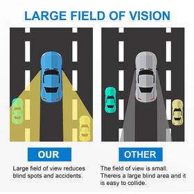 JDMSPEED installed on passenger side illustrating wider field of view and safety