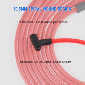 JDMSPEED complete kit beside ruler showing size and fit for SBC and BBC applications