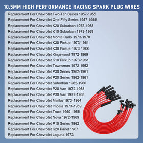 JDMSPEED silicone insulator texture demonstrating high-temperature resistance and durability