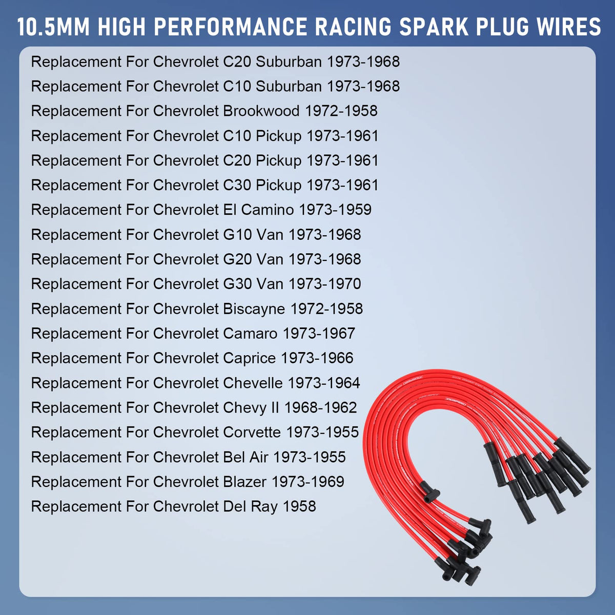 JDMSPEED straight spark plug boot detail highlighting snug seal and easy install benefit