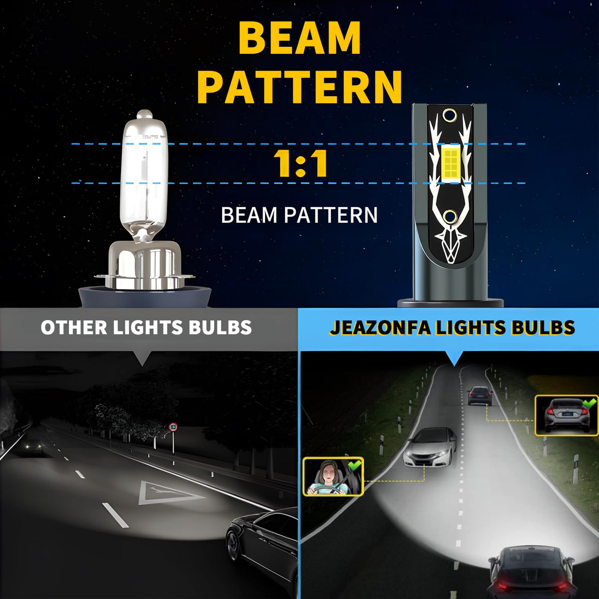 JEAZONFA adjustable lock ring close-up enabling precise beam alignment