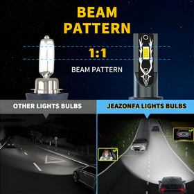 JEAZONFA side profile of installed bulb showing OEM fit and compact driver