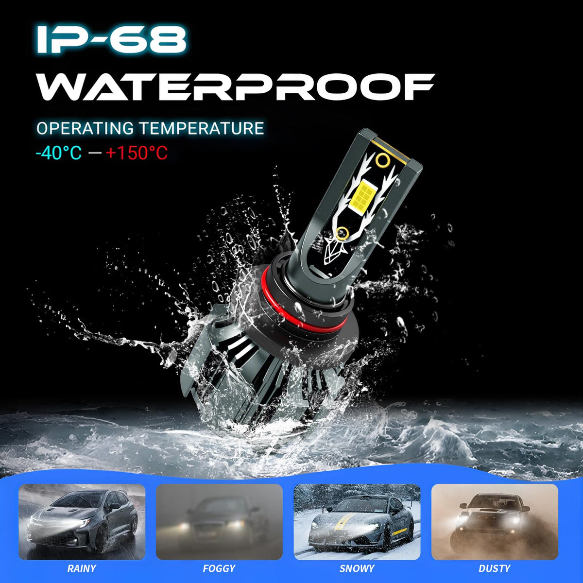 JEAZONFA waterproof seal closeup demonstrating IP68 weather protection