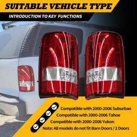 Jecoupoon side profile of tail light highlighting durable housing and seal