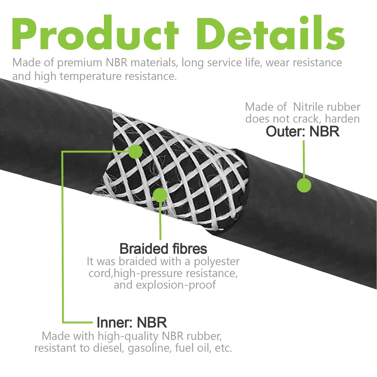Close-up of Jeemiter NBR hose texture highlighting durable oil-resistant construction
