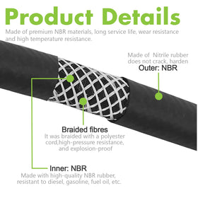 Jeemiter hose laid out on workbench with tools demonstrating straightforward installation