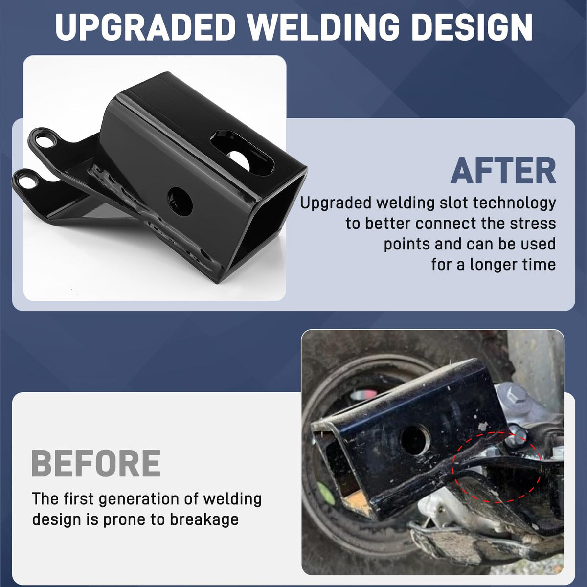 JERBOR close-up of reinforced welds highlighting durability and improved load-bearing strength