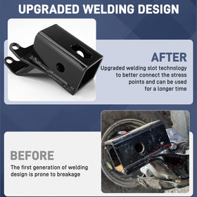 JERBOR close-up of reinforced welds highlighting durability and improved load-bearing strength