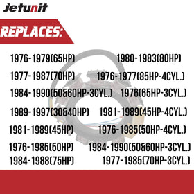 jetunit stator installed on Mercury outboard illustrating easy replacement process