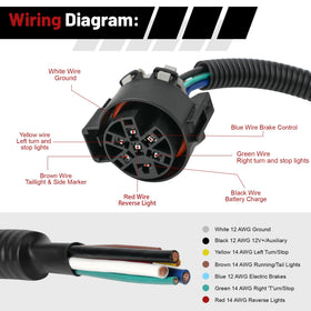 jetuplusllc color-coded wiring harness detail aiding fast identification