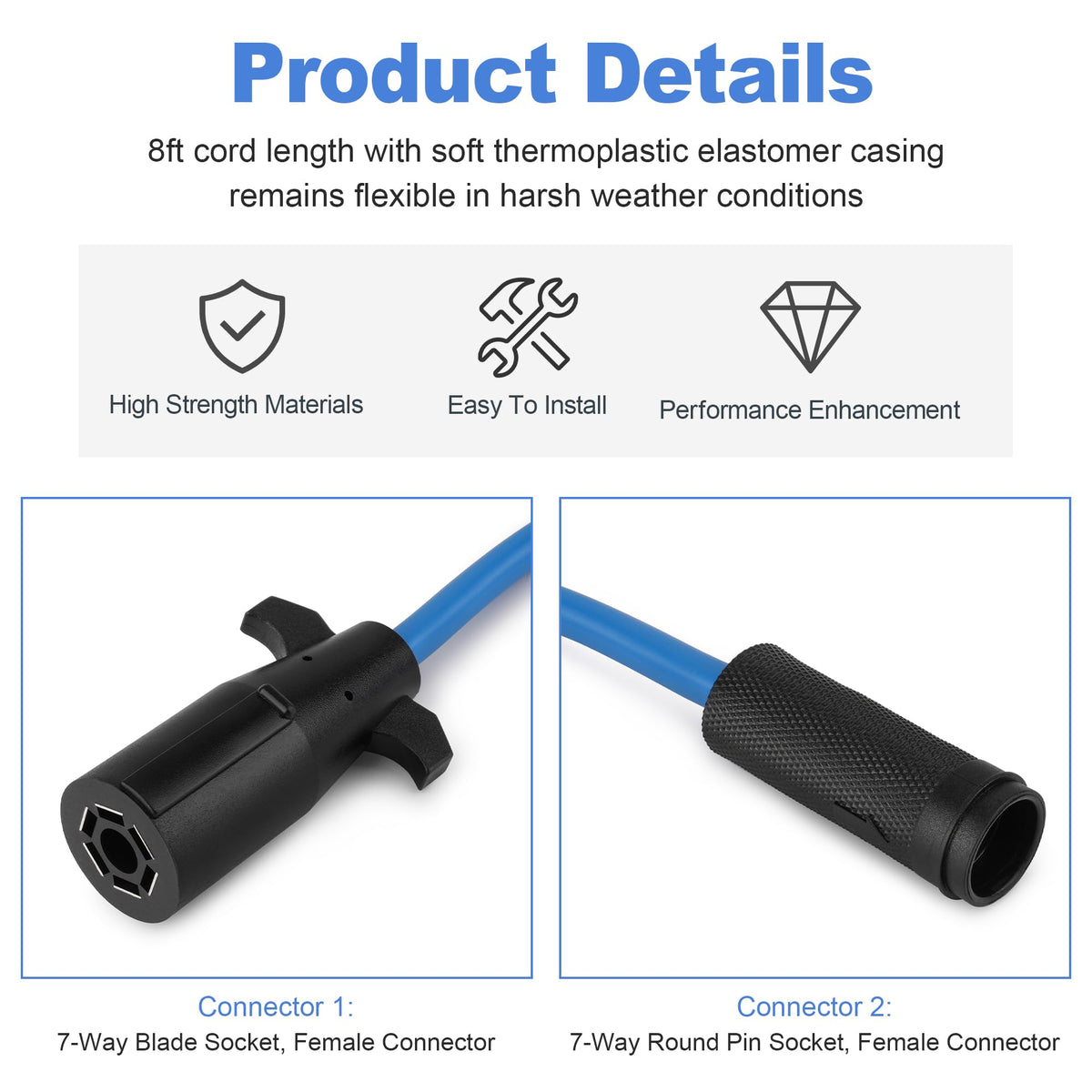 Jetuplusllc plugged into gooseneck trailer illustrating quick plug-and-play benefit