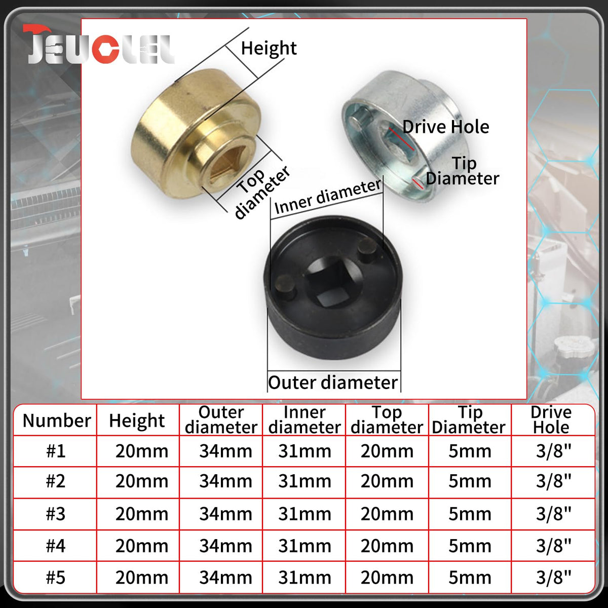 JEUCLEL chrome vanadium finish detail indicating corrosion resistance and long tool life