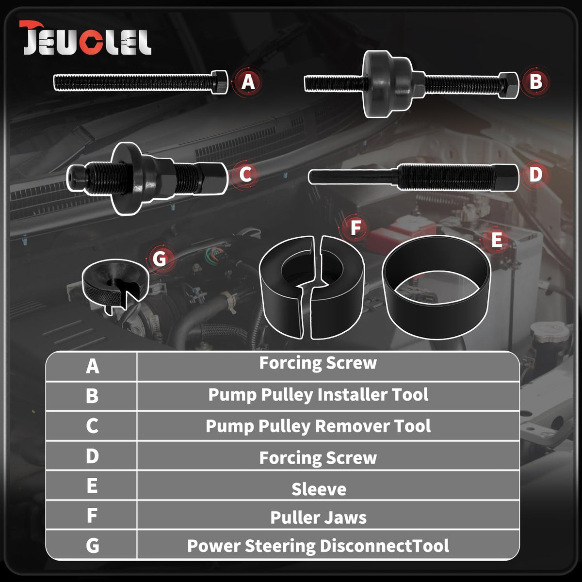 JEUCLEL closeup of carbon steel puller jaws showing durable construction