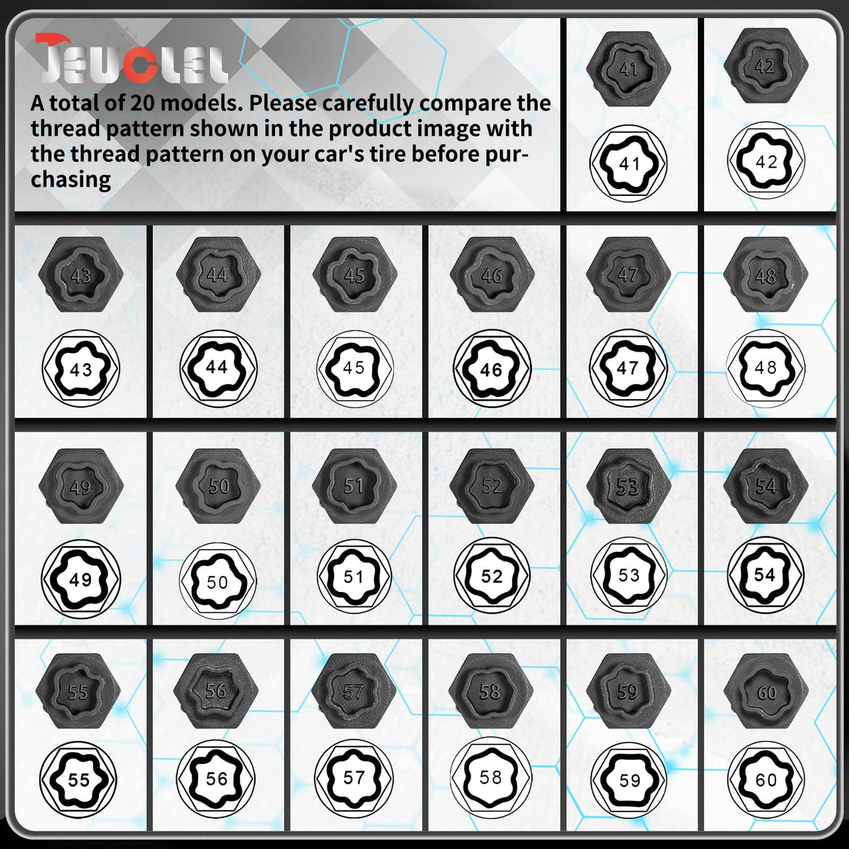 JEUCLEL close-up of 20 different sockets showing identifiable patterns and precise fit