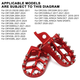 JFG RACING close-up of stainless screw teeth providing enhanced grip