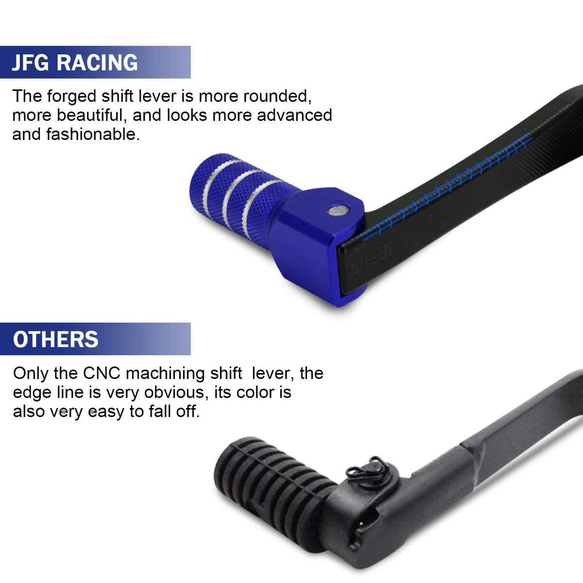 JFG RACING side profile installed on bike illustrating direct-fit replacement advantage