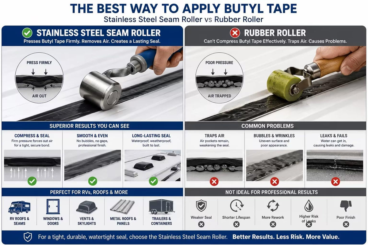 JIADING roller pressing Eternabond tape to ensure bubble-free adhesion