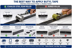JIADING roller pressing Eternabond tape to ensure bubble-free adhesion