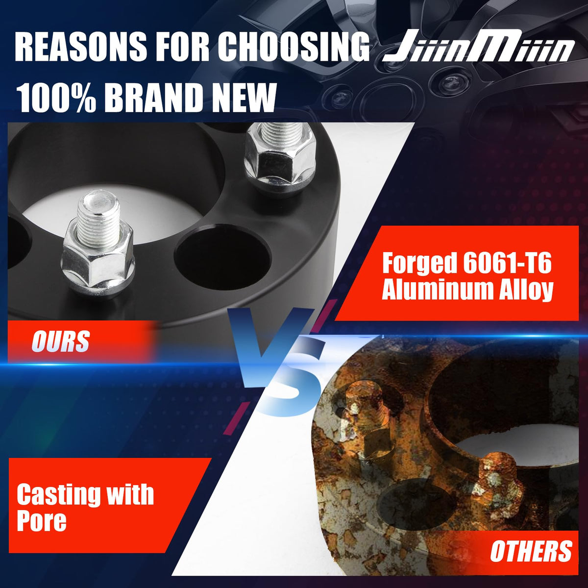 JiiinMiiin anodized surface detail resisting corrosion and wear outdoors