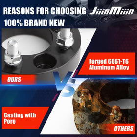 JiiinMiiin spacer thickness comparison illustrating 1 inch gain