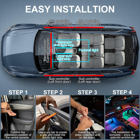 JINRUITOP door handle illumination emphasizing accent lighting for visibility and style