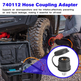 JIOTAR dust cap detail protecting port from dirt and debris benefit
