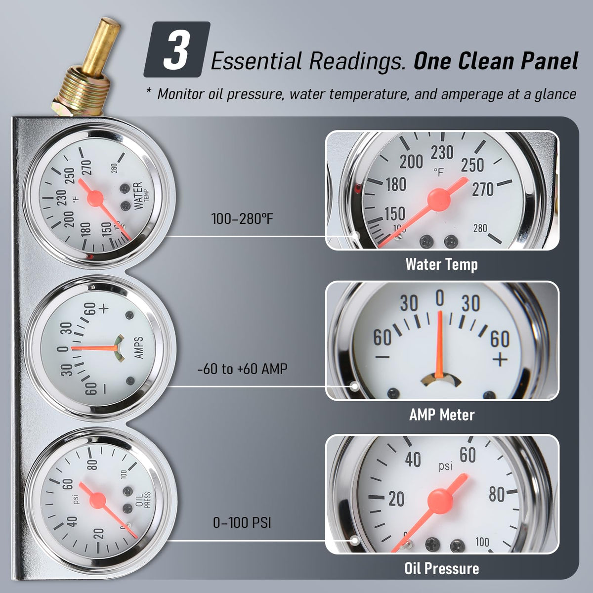 JKIANTECH close-up of gauge dials highlighting printed scale readability and detail