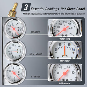 JKIANTECH close-up of gauge dials highlighting printed scale readability and detail