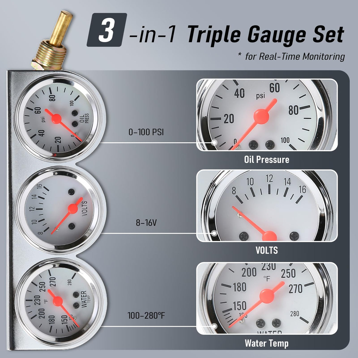 JKIANTECH close-up of white dials and black markings for clear reading