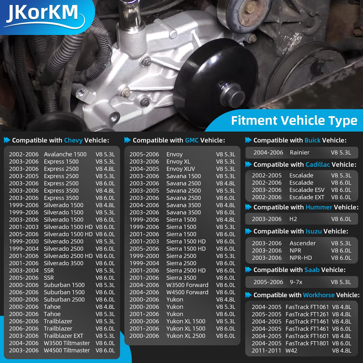 JkorkM close-up of thermostat housing highlighting sealed fit and leak protection