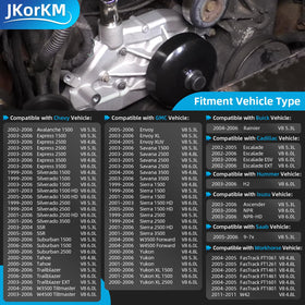 JkorkM close-up of thermostat housing highlighting sealed fit and leak protection
