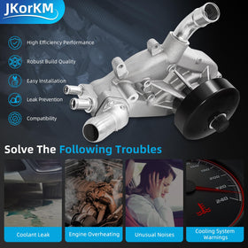 JkorkM installed under-hood in a Chevy Silverado illustrating direct-fit replacement