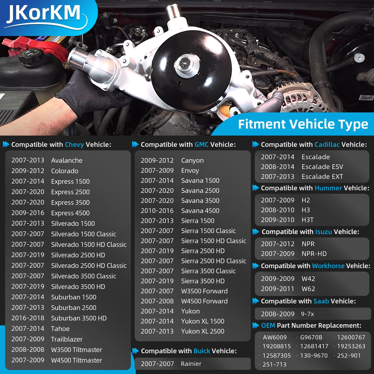 JkorkM thermostat close-up inside housing illustrating correct pre-installation benefit
