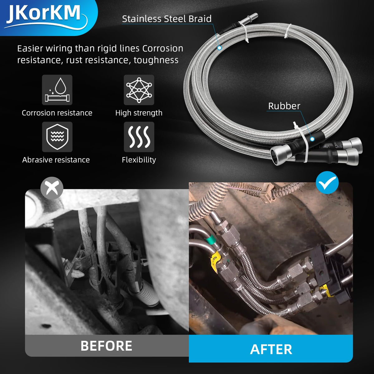 JkorkM clamp and filter kit layout showing included hardware and convenience benefit