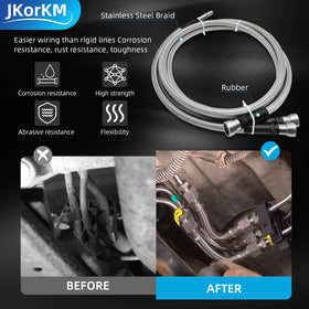 JkorkM clamp and filter kit layout showing included hardware and convenience benefit