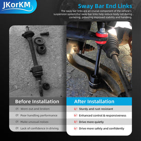 JkorkM installation in progress with mechanic fitting components precisely