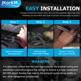 JkorkM length scale comparison showing pre-cut fitment and installation time savings