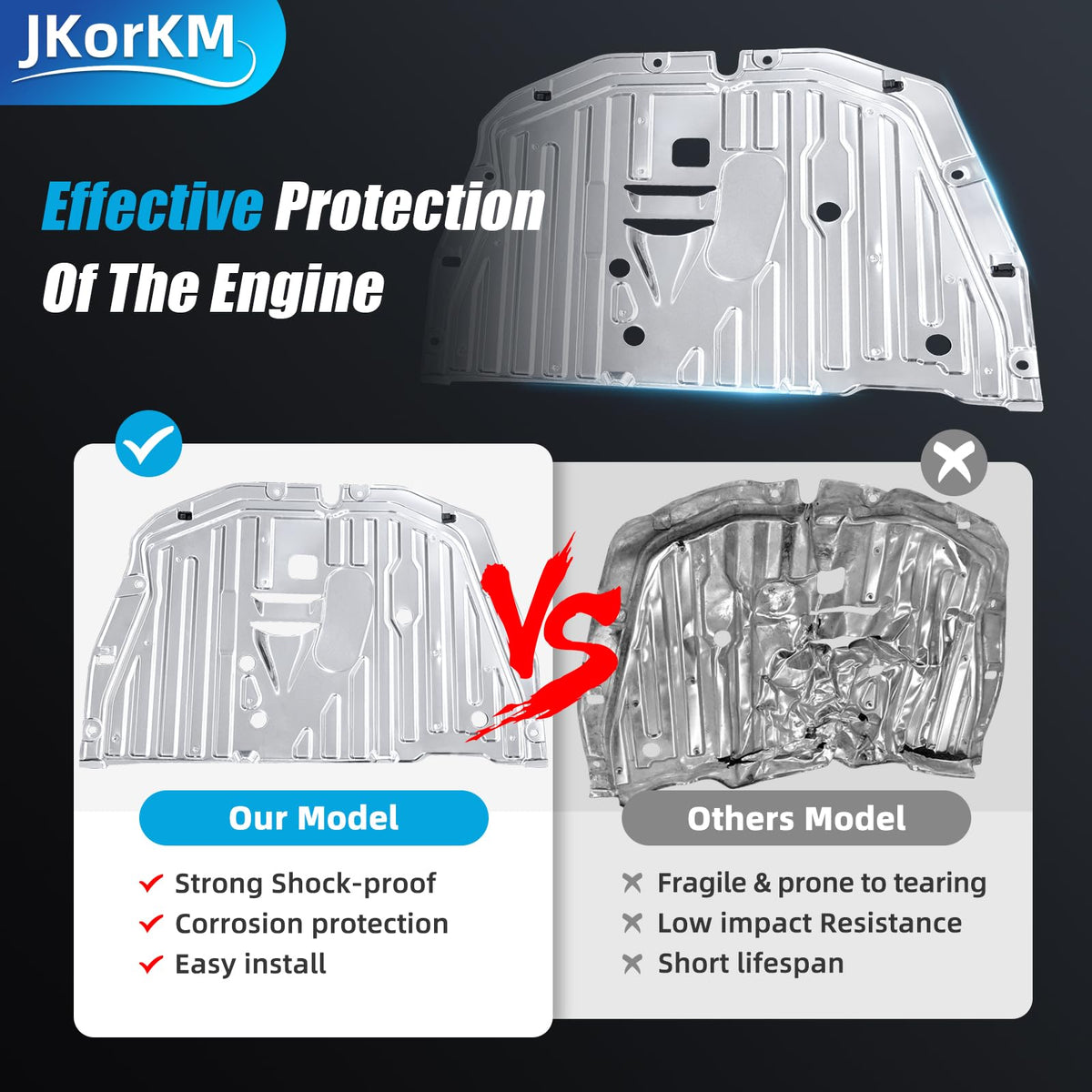 JkorkM side profile of shield showing slim fit that reduces added weight