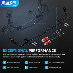 JkorkM stabilizer bar mounted on a Ram 1500 front subframe for correct fit