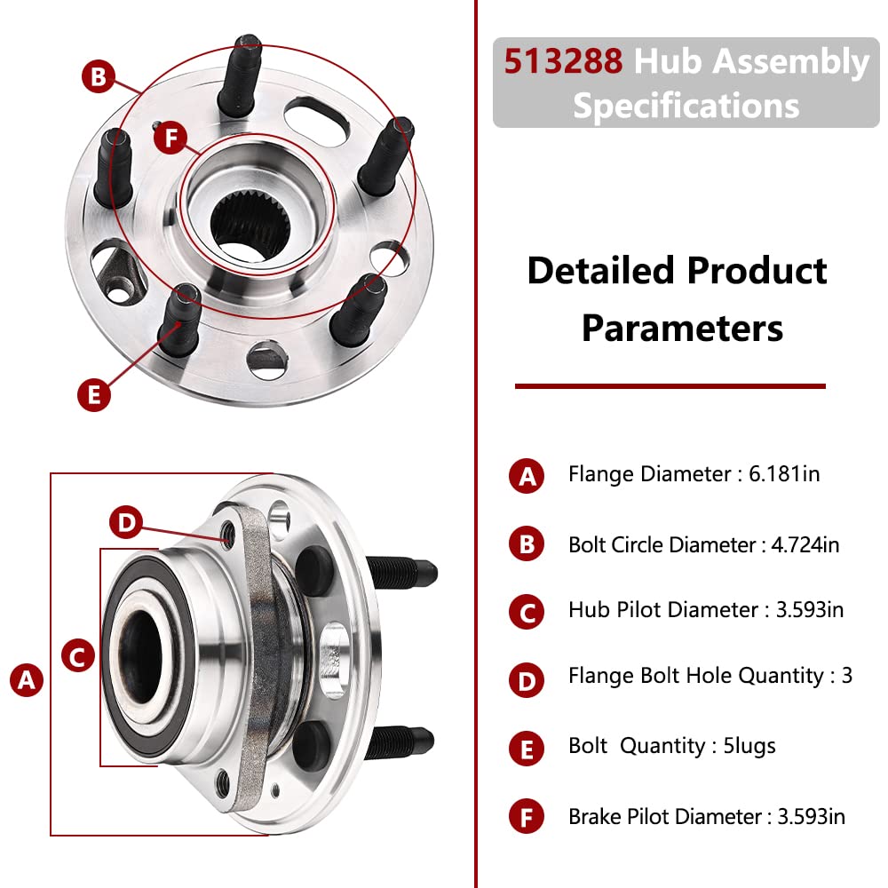 JLEO 3-bolt triangular mounting flange detail for secure, direct-fit installation