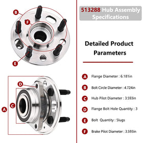 JLEO 3-bolt triangular mounting flange detail for secure, direct-fit installation