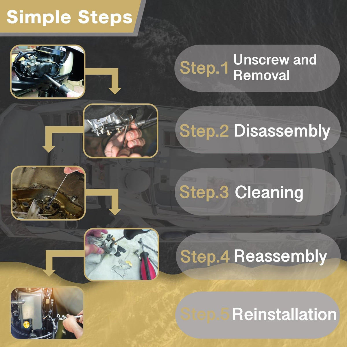 JLM MARINE kit on workshop bench during boat maintenance showing ready-to-install repair convenience benefit