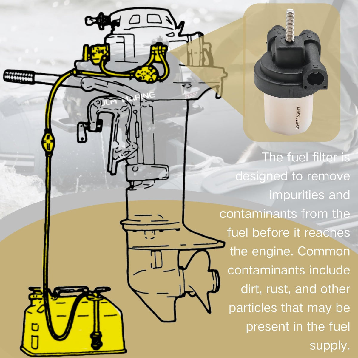 JLM MARINE cartridge installed in outboard fuel housing demonstrating compatibility and quick service benefit