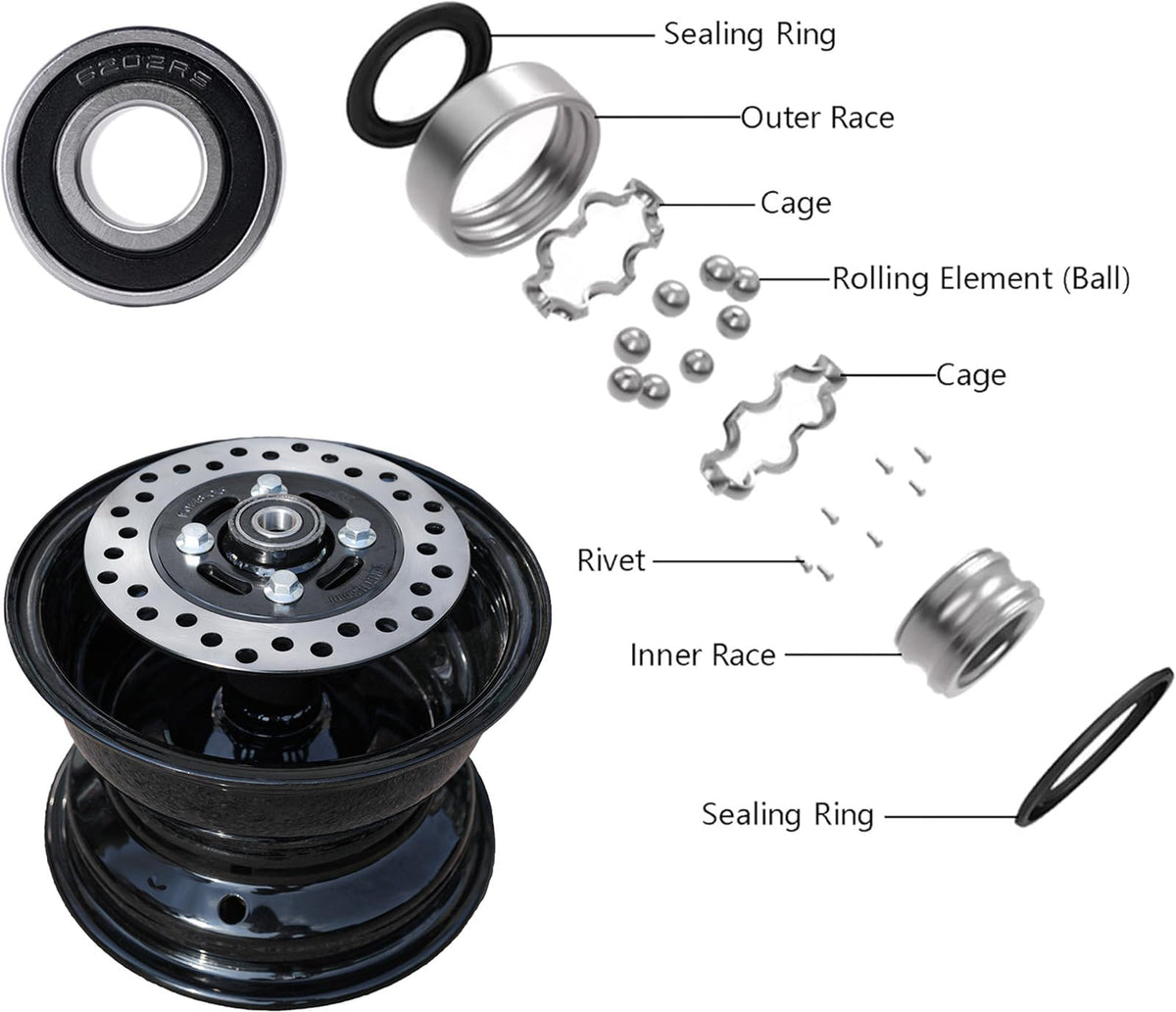 JMCHstore pre-mounted disc and bearing detail for faster installation