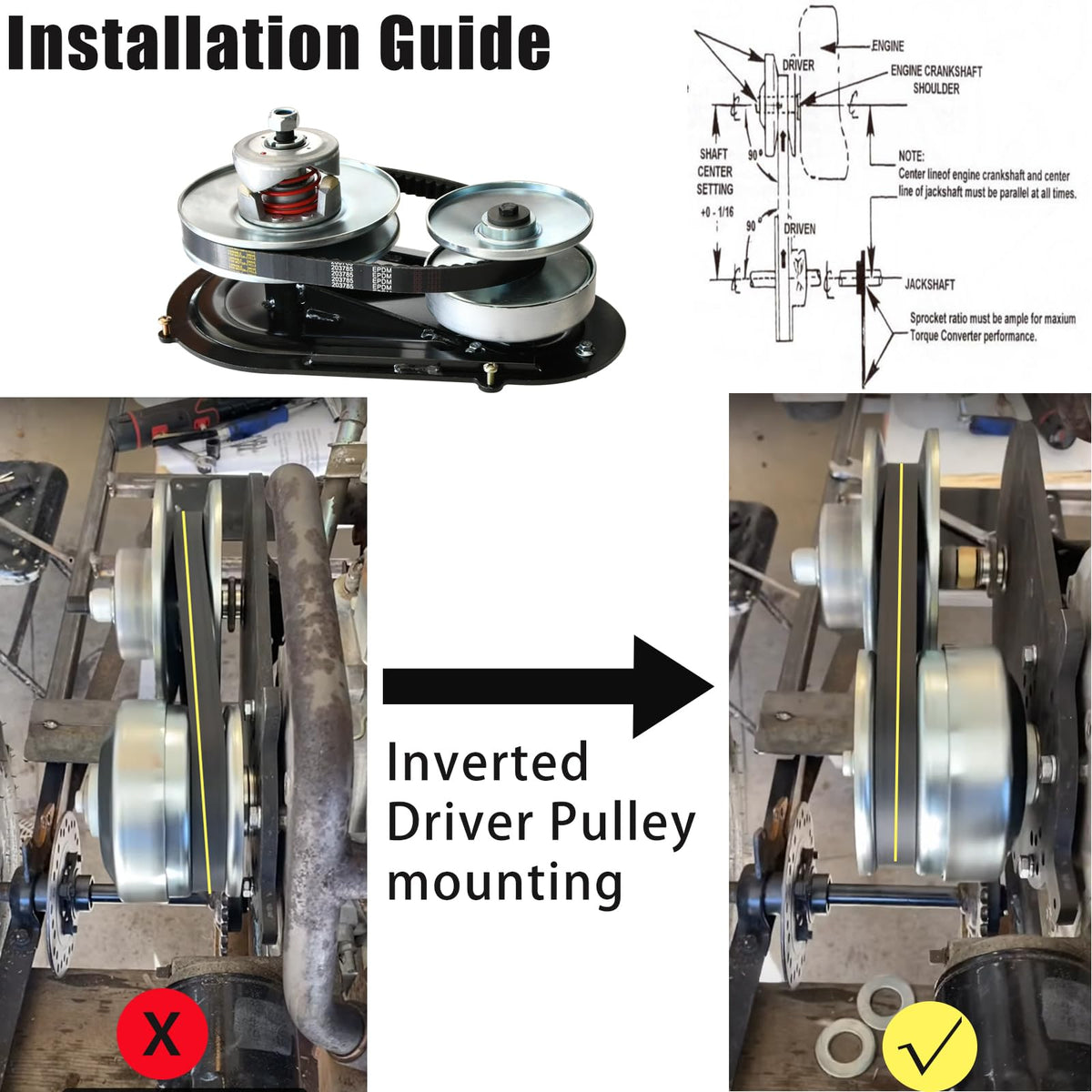 JNDO kit belt and sprockets laid out for quick compatibility check benefit